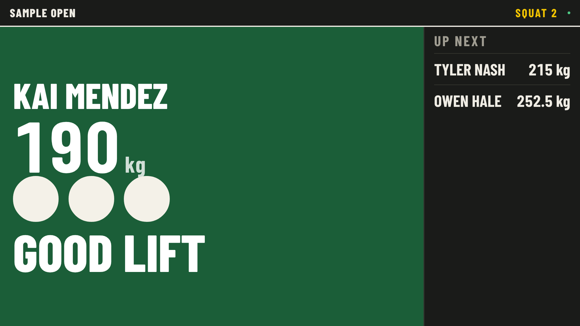 TV display after the decision: the panel turns green with three white lights and the words Good lift.